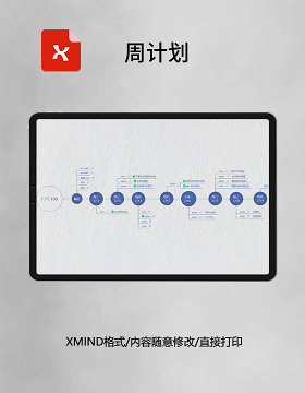 周计划思维导图XMind模板