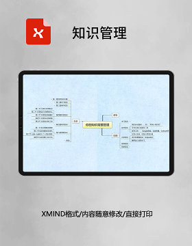 知识管理思维导图XMind模板