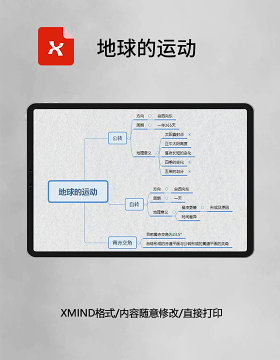  思维导图地球的运动简洁XMind模板