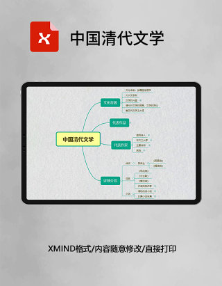 思维导图中国清代文学XMind模板