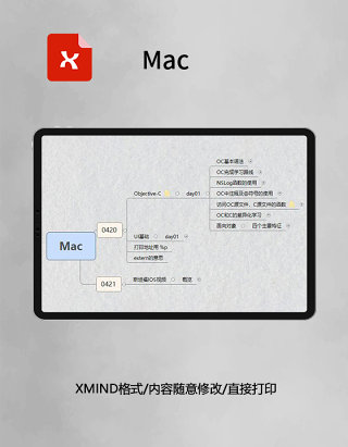 思维导图MacXMind模板