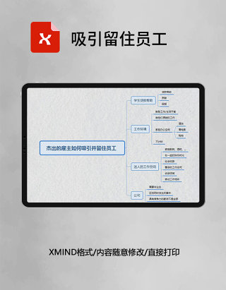 思维导图简洁吸引留住员工XMind模板