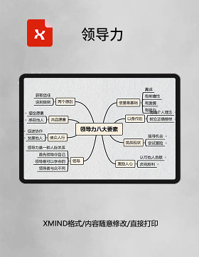 思维导图简洁领导力XMind模板