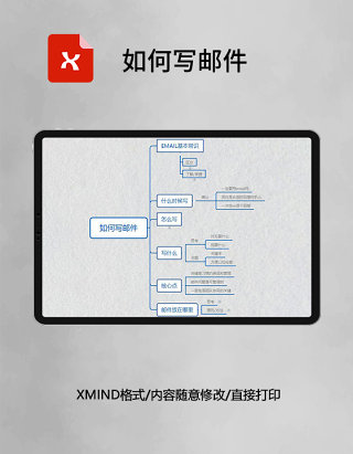 思维导图简洁如何写邮件XMind模板