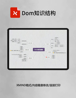  思维导图Dom知识结构XMind模板