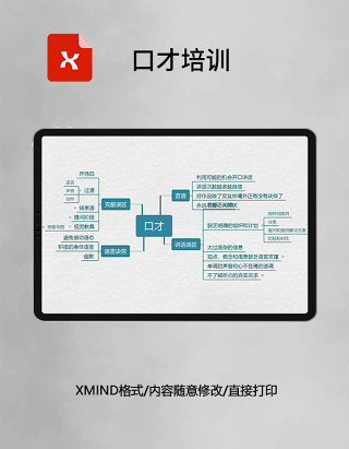 口才培训思维导图XMind模板