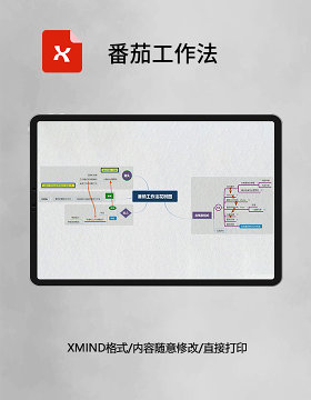 思维导图番茄工作法XMind模板