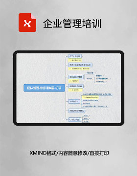  思维导图企业管理培训XMind模板