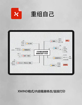 思维导图简洁重组自己XMind模板