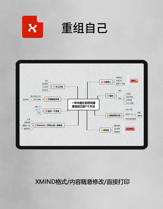 思维导图简洁重组自己XMind模板