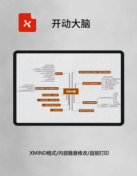 思维导图开动大脑XMind模板