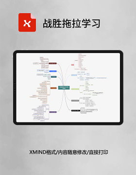  战胜拖拉学习思维导图XMind模板