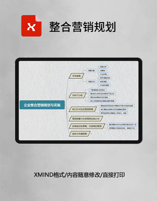 思维导图简洁整合营销规划XMind模板