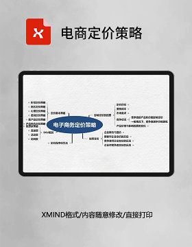 电商定价策略思维导图XMind模板