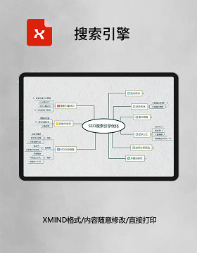  思维导图搜索引擎简洁XMind模板