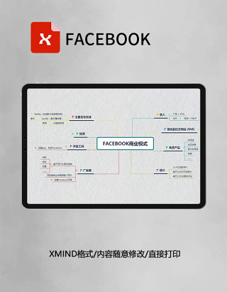 思维导图FACEBOOKXMind模板