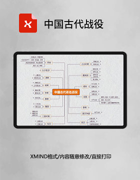 思维导图中国古代战役XMind模板