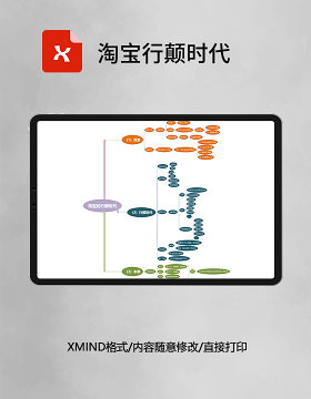 淘宝行颠时代思维导图XMind模板