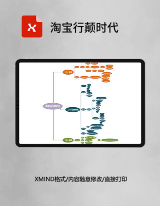 淘宝行颠时代思维导图XMind模板