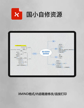 国小自修资源思维导图XMind模板