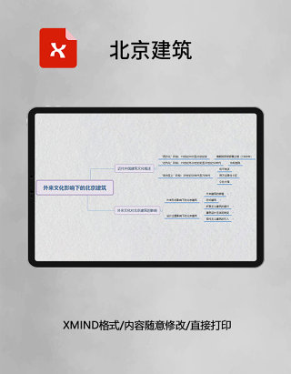 思维导图北京建筑XMind模板