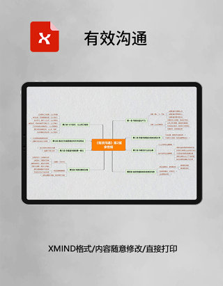 思维导图有效沟通XMind模板