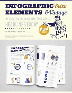 复古风格信息图形图表AI矢量设计素材Vintage & Retro Style Infographic