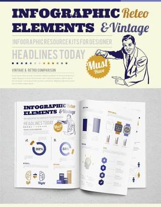 复古风格信息图形图表AI矢量设计素材Vintage & Retro Style Infographic