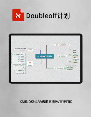 思维导图Doubleoff计划XMind模板