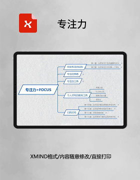 思维导图简洁专注力XMind模板