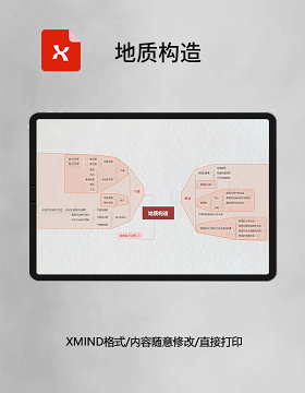 思维导图地质构造XMind模板