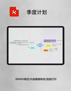 思维导图季度计划XMind模板