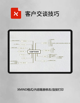 思维导图客户交谈技巧XMind模板