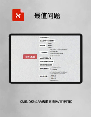 思维导图简洁最值问题XMind模板