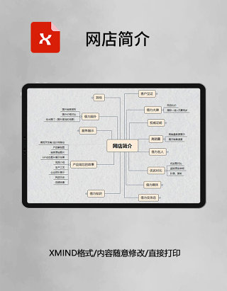 思维导图简洁网店简介XMind模板