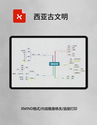 思维导图西亚古文明XMind模板