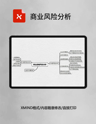 商业风险分析思维导图XMind模板