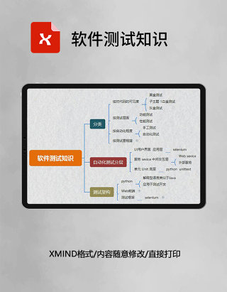 思维导图软件测试知识XMind模板