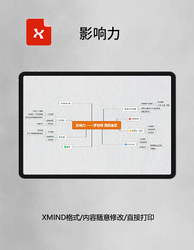 思维导图影响力XMind模板