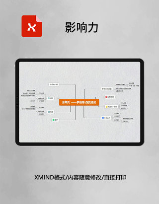 思维导图影响力XMind模板