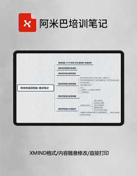 思维导图简约阿米巴培训笔记XMind模板
