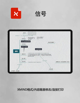 思维导图信号XMind模板