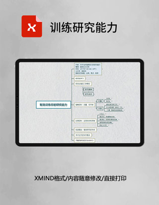 思维导图训练研究能力XMind模板