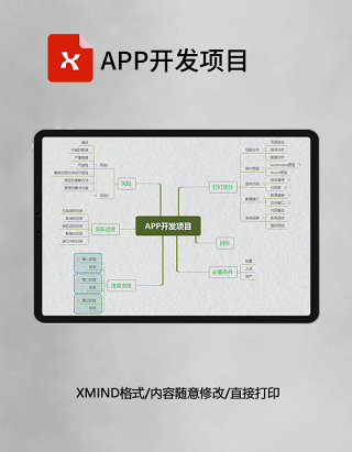 思维导图APP开发项目XMind模板