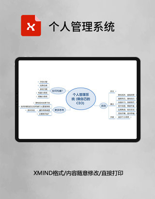 个人管理系统(做自己的CEO)XMind模板 