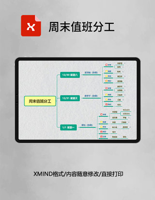 思维导图周末值班分工XMind模板