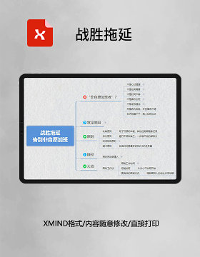 思维导图简洁战胜拖延XMind模板