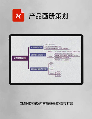 思维导图简洁产品画册策划 XMind模板