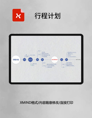 思维导图行程计划XMind模板
