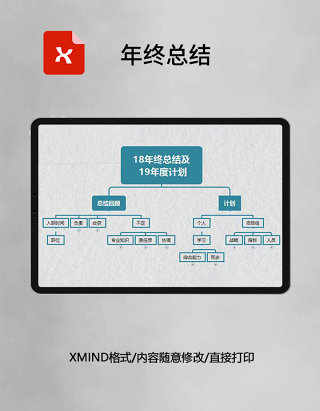 思维导图简洁年终总结XMind模板